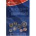 2006 Mint Set 40 Years of Decimal Currency ANDA Canberra Coin Fair